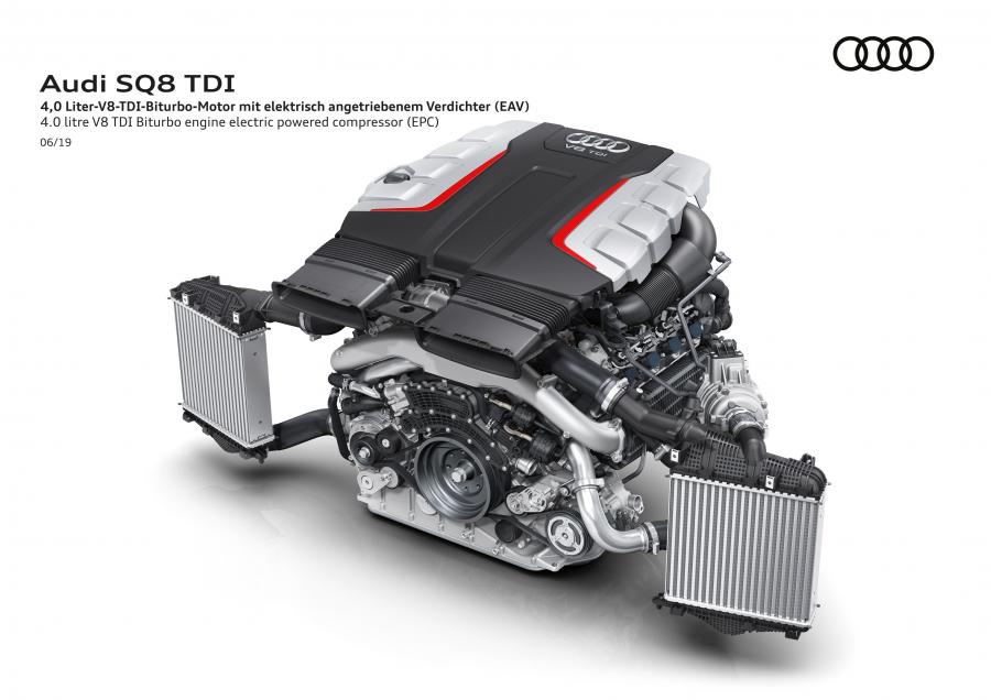 Схема Audi SQ8 TDI 2019 года  (WW) (фото 71 из 79)
